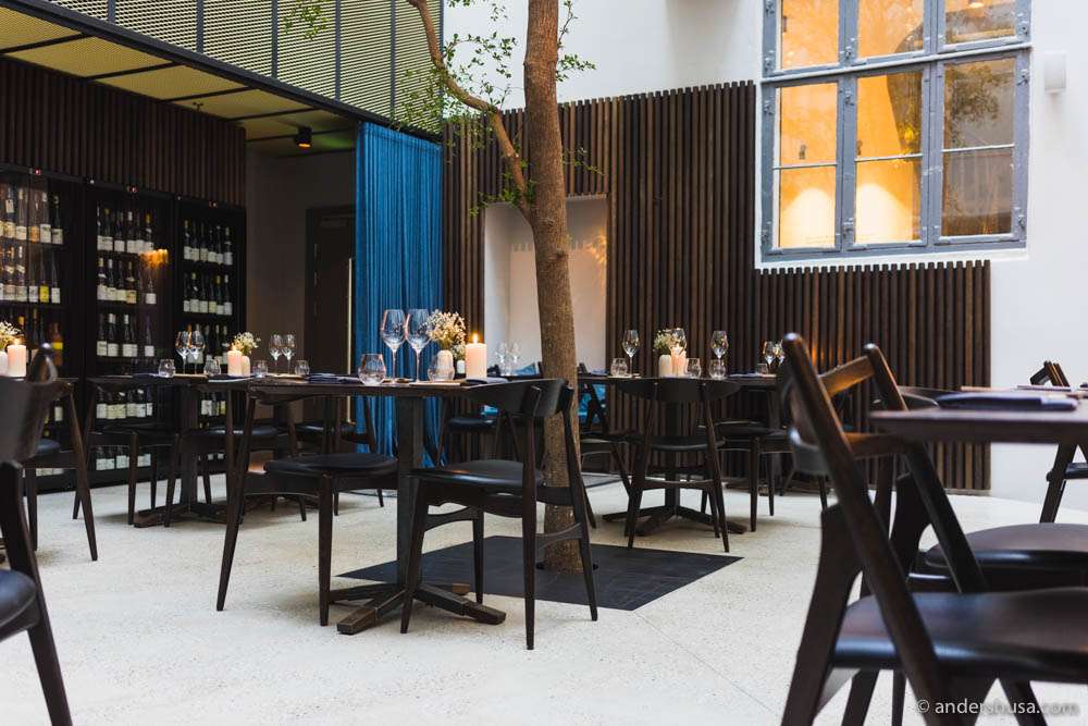 Restaurant Format in Copenhagen